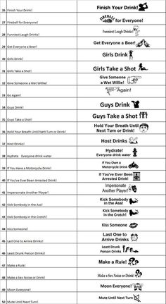 a table with different types of drinks and their names in black and white, including the names