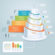 the concept of business info graphic design with stack of items and numbers on grey background