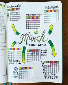 March Font, Goals Tracker, Get Your Life Together, Bullet Journal 2020, Bullet Journal Spreads, Journal Spreads