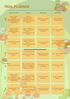 Diet Meal Plan Vegetarian Indian, Vegetarian Diet Plan Indian, Diet Plan For Vegetarian Indian, Healthy Diet Chart, Diet Plan For School Students, Bulking Meal Plan For Women Vegetarian, Diet Meal Plan Indian Veg, Indian Vegetarian Meal Plan Weekly, Halal Diet Meal Plan