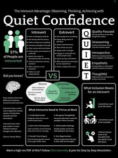 an info poster showing the differences between quiet and quietness in people's lives