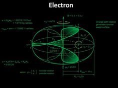 an electronic device with diagrams on it and the words elctron written in green