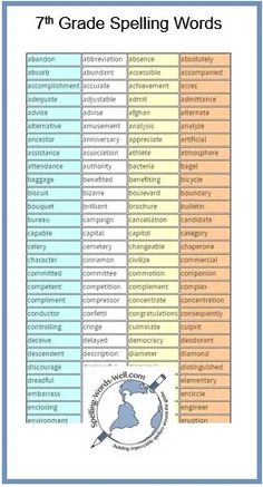 the 7th grade spelling word list for students to use in their classroom, including words and numbers