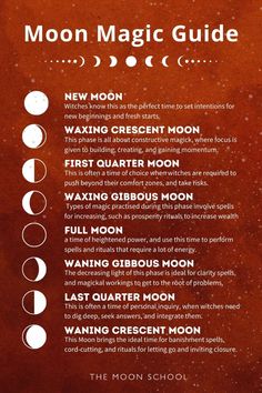Discover the details of moon magic and learn about harnessing the phases of the moon in rituals and spells. Essential inspiration for the modern witch. Wiccan and pagan practices. Work with lunart phases to manifest your desires and accelerate your spiritual journey.  All about manifesting with the phases of the moon. Set intentions, manifest and create, use affirmations. Witch spells create a witchcraft spell book, Release and let go with shadow work and banishing rituals. How to plan effectively with the waxing Moon and integrate with the waning Moon. Moon Phases Magic, Letting Go Ritual Witchcraft, Half Moon Rituals, New Moon Magic Spells, Moon Rituals Witchcraft, Spells For The First Of The Month, Full Moon Fertility Spell, January Full Moon Ritual, Waning Moon Spells