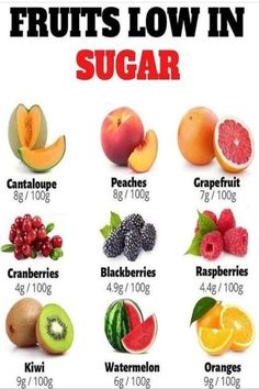 Fruits low in sugar Fruits With Low Sugar, Fruit Health Benefits, Food Health Benefits, Healthy Recipes For Diabetics, Food Info, Healing Food, Food Facts, Healthy Fruits, Health Diet