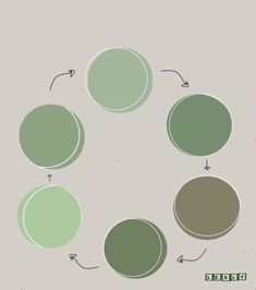 an image of some green paint colors