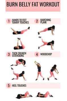 Say goodbye to stubborn belly fat with this intense fat-burning workout! These exercises are designed to target your core, boost metabolism, and help you achieve a lean, toned midsection. Incorporate these moves into your fitness routine for effective results. Perfect for all fitness levels! 🏋️‍♀️ #BurnBellyFat #CoreWorkout #FitnessGoals #FatBurningExercises #HealthAndFitness #FlatStomach #WorkoutMotivation #HomeWorkout #ToneYourAbs Tone Belly Workout, Tummy Workouts, Exercises For Belly Fat, Exercises For Belly, Tone Belly, Core Exercises For Beginners, Easy Abs, Easy Ab Workout, Burn Belly Fat Workout