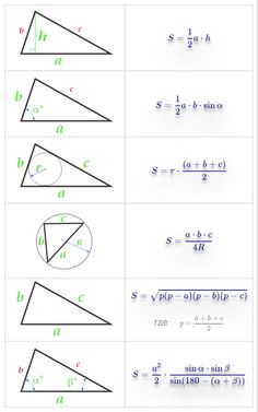 three different angles are shown in this worksheet