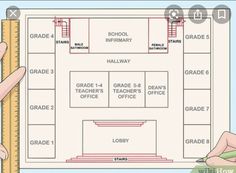 two hands are holding a ruler and pointing at the floor plan for a school classroom