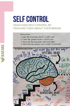 Therapeutic Parenting, Classroom Sel, Dbt Activities, Ace Study, Play Therapy Activities