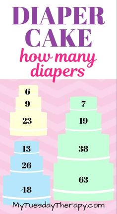 a cake with numbers on it and the words diaper cake how many diapers?