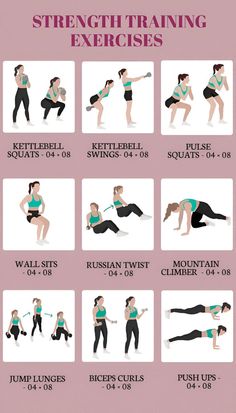 a poster showing how to do strength training exercises for women in the gym or at home