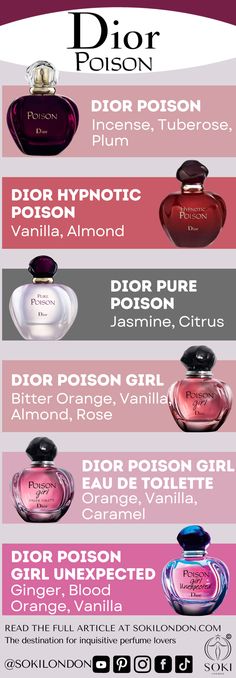 The Ultimate Guide To The Dior Poison Perfume Range Dior Poison Perfume, Poison Perfume, Fragrance Lab, Dior Perfume, La Rive, The Perfume