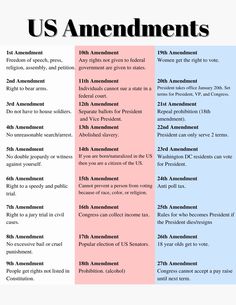 two different types of presidents and the same one is labeled in red, white, and blue