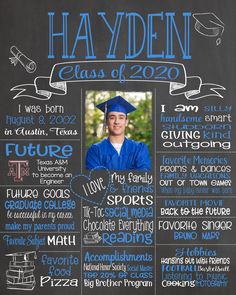 a chalkboard with a photo of a graduate on it and words written in blue