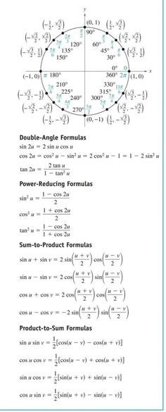 the formulas and functions for an electronic device are shown in this manual, which is also