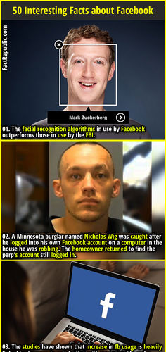 the facebook page is shown with different faces