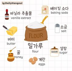 an image of different types of food in english and korean words on a white background