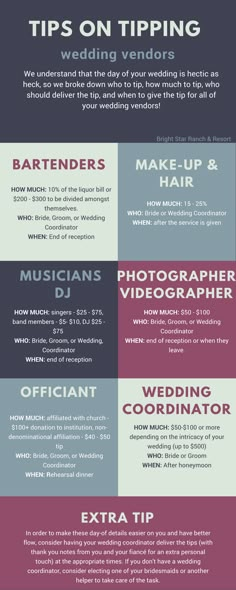 an info sheet with different types of wedding hair