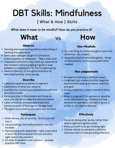 For beginners to DBT Mindfulness techniques, this worksheet helps you differentiate what to do and how to use DBT mindfulness. This worksheet can guide you on how to continue working through tough triggers and situations when feeling stuck. What Skill Dbt, Improve Dbt Skill, Dbt Skills Wallpaper, Mental Exercises For Adults, Dbt Activities For Adults, Accepts Dbt Skills, Dbt Skills Worksheets Mindfulness, Dbt Mindfulness Activities, How To Practice Mindfulness