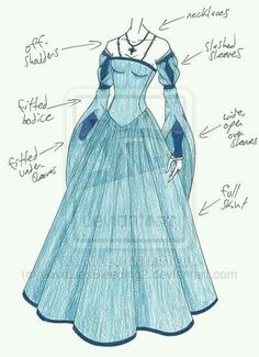 a drawing of a blue dress with the names and description on it, as well as its