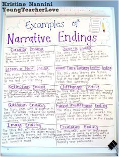 a whiteboard with writing on it that says examples of narrative findings