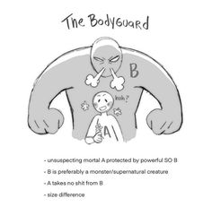 the bodyguard is an uninspecting material protected by powerful sos