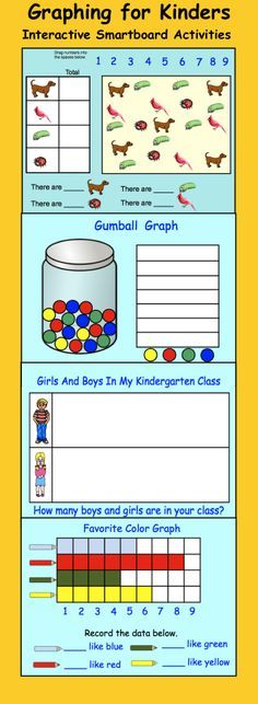 the worksheet for kids to learn how to use graphing and writing skills