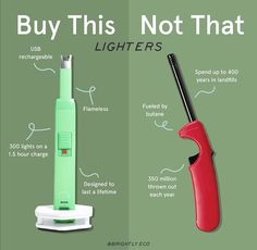 two different types of lighters are shown in this graphic above the words, buy this not that lighters