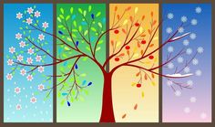 the four seasons trees are shown in three different colors