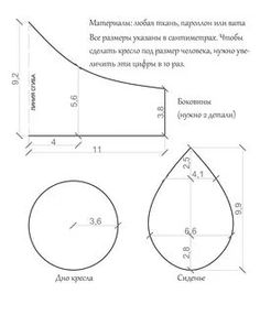 the diagram shows how to make a water drop in order to be able to measure it