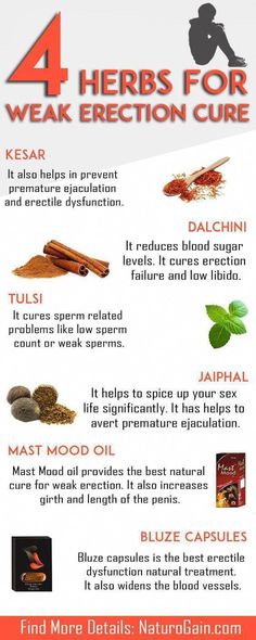 My Blood Sugar Is Normal Again - Besides Getting Glucose Under Control, My Cravings Went Away by Sarah German | This newsletter was created with Smore, an online tool for creating beautiful newsletters for educators, nonprofits, businesses and more Testosterone Boosting Foods, Erectile Dysfunction Remedies, Herbs For Health, Fitness Challenge, Good Health Tips, Natural Health Remedies, Health And Fitness Tips, Natural Treatments, Protein Shakes