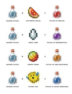 an image of the different types of objects in pixel art style, including watermelon and