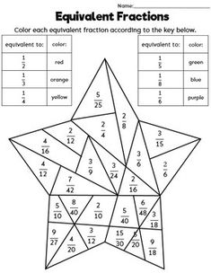 the printable worksheet for addition and subtractions to color by numbers