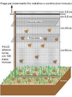 the diagram shows how to build a garden fence