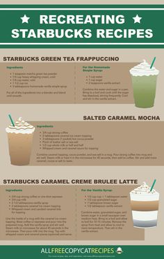 an info sheet describing the different types of starbucks coffees in each country, including starbucks's green tea frappuccino and starbucks latte