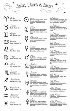 the zodiac signs and their meanings in black ink on a white paper with stars above them