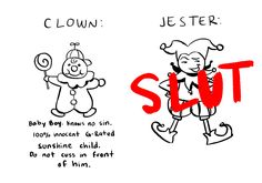 Cursed Clown Images, Clown Oc Ideas, Dark Clowncore, Jester Oc, Clown Ideas, Dani California, Clown Jester, Clown Drawing