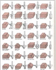 the instructions for how to build a brick wall with bricks and mortars on it