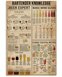 an old poster with different types of drinks and their names on the front, including wine glasses