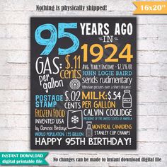 a birthday poster with the words 90 years ago