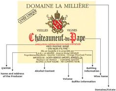 the label for chateau du pape is labeled in red and white, with information about it