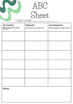 an abc sheet with the words,'client name behavior'in green and white