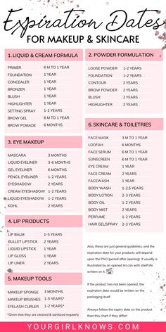 Expiration Date For Makeup: Everything You Need To Know Makeup Expiration Guide, Order To Apply Makeup, Makeup Expiration, Brown Smokey Eye Makeup, Esthetician Inspiration, Fall Makeup Trend, It's Time To Say Goodbye, Makeup You Need, Complete Makeup