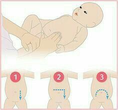 the stages of breastfeeding and how to use them for breasting babys