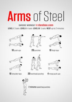 the arms of steel workout poster shows how to do an arm - lifting exercise for beginners