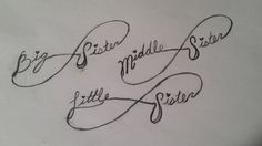 some handwriting that is on top of a white paper with the words big sister, middle sister and little sister written in cursive writing