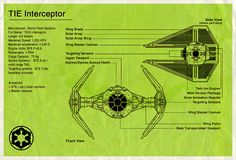 a diagram of the tie interceptor from star wars