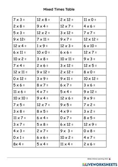 worksheet for the mixed times table to help students learn how to use it