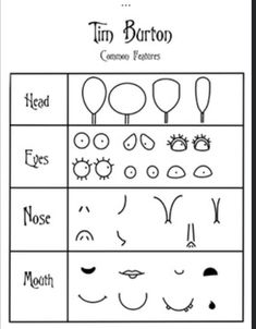 an image of a cartoon character's face with different facial expressions and their names